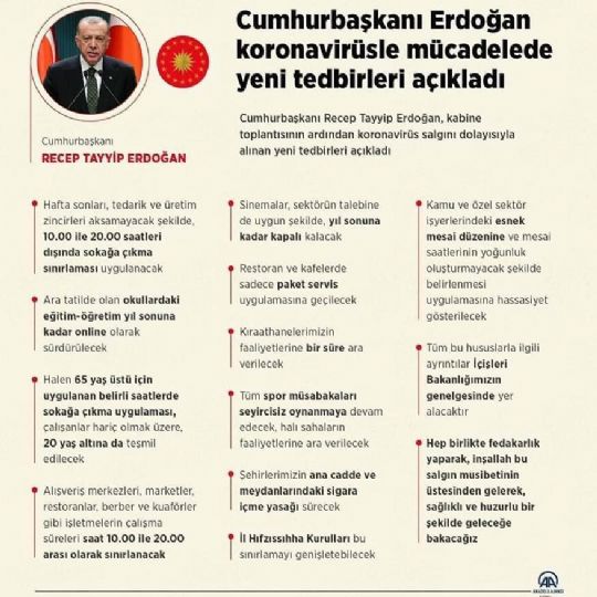 Cumhurbaşkanı Recep Tayip Erdoğan, Kabine Toplantısının Ardından Koronovirüs Salgını Dolayısıyla Alınan Yeni Tedbirleri Açıkladı.