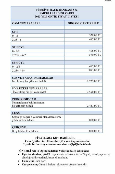 Halkbank 2023 Optik Gözlük Ödeme Listesi